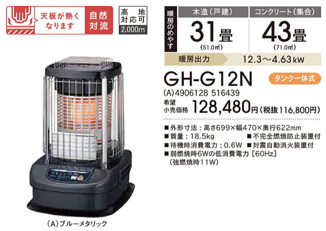 GH-G12N